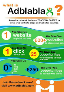 Free Online Advert Placement for Your Business