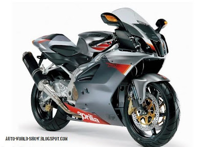 Fastest Bikes in the World @ auto world