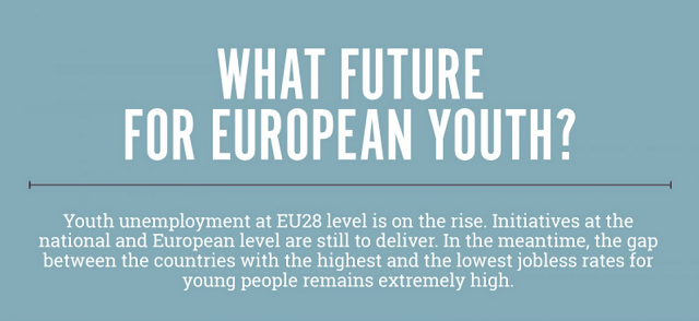 infographic: What Future For European Youth?
