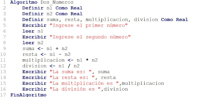 Resultado de imagen para codigo de algoritmo