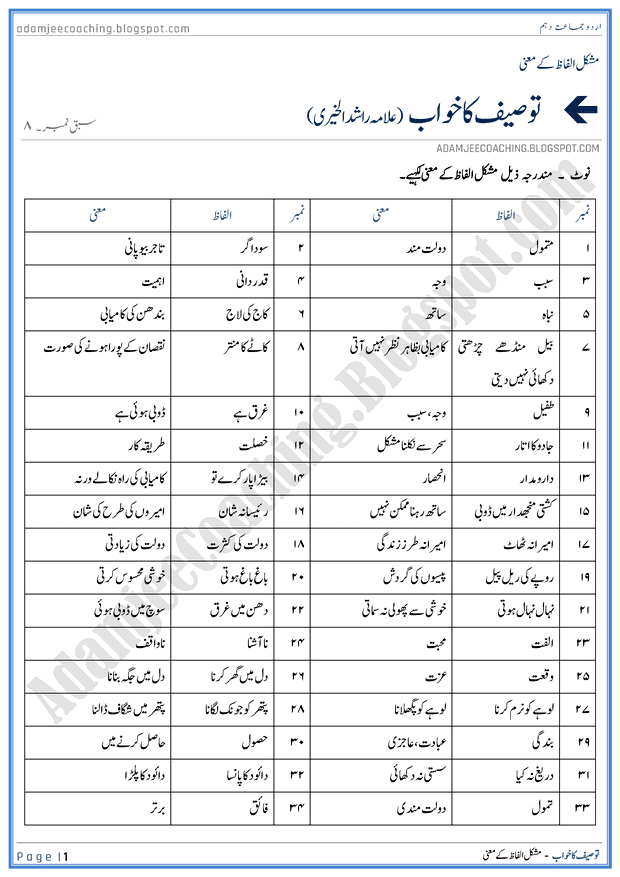 tauseef-ka-khawab-words-meaning-urdu-10th