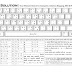 Bijoy Bangla keyboard layout