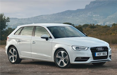 Download 2015 Audi A3 Car HD Images