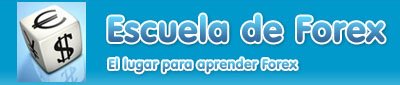 Que es el Apalancamiento - Forex