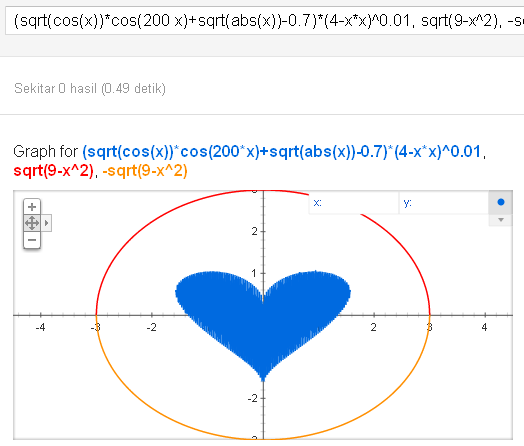 Jon's Matematika: Rumus Cinta Google Matematika