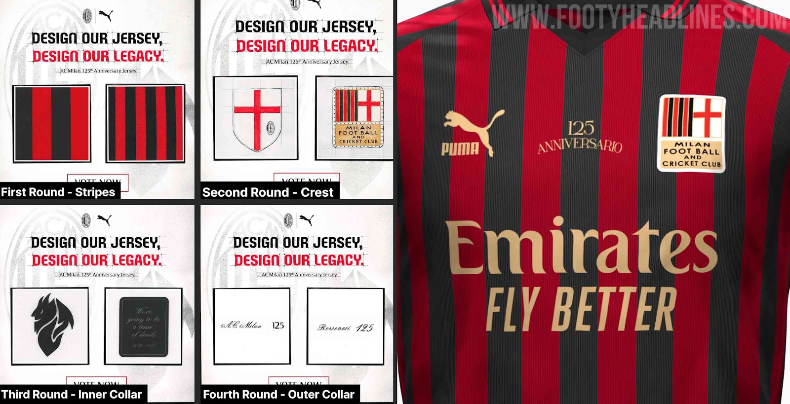 Milan 125-Year Anniversary Kit - Footy Headlines