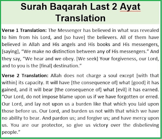 translation of last 2 verses of Surah Baqarah English