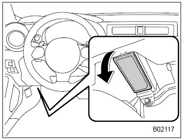 Driver's Seat Side Fuse Box