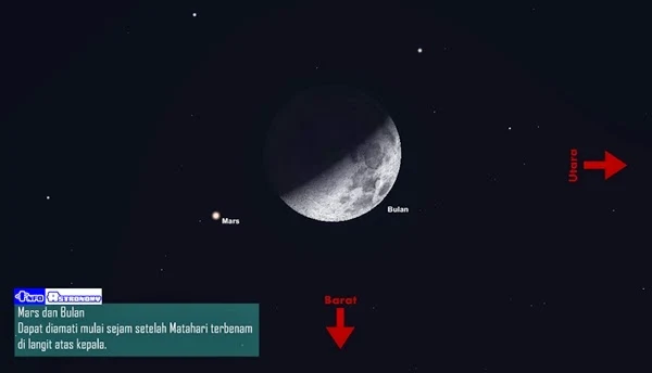 Lihat Planet Mars Ditemani Bulan Malam Ini