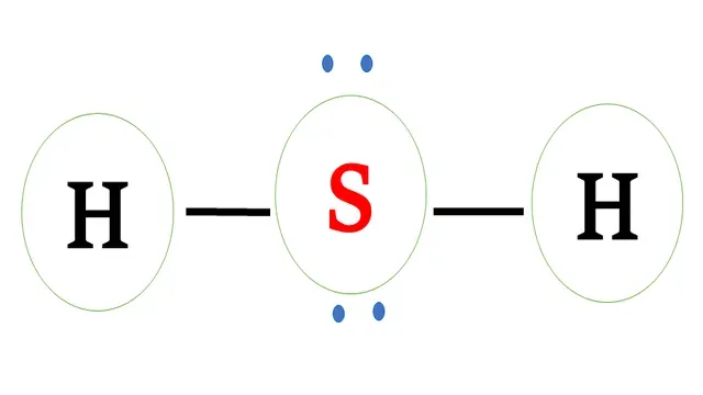Structural formula of H2S