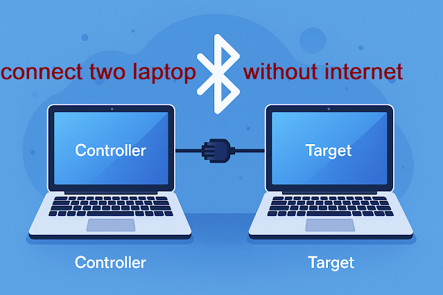 two laptop connecting without internet