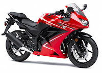 2012_Kawasaki_Ninja%25C2%25AE_250