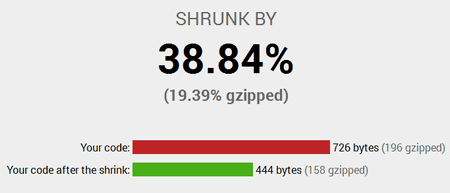 cssshrink02