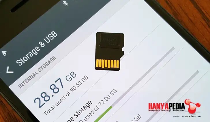 √ Aplikasi Untuk Memperbaiki SD Card di Android