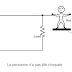 Qu'est-ce que le choc électrique? Quelle est sa cause Courant ou Tension? 