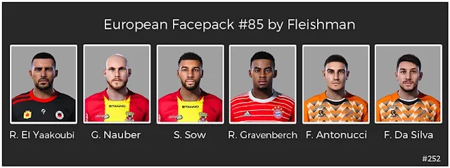 European Facepack #85 For eFootball PES 2021