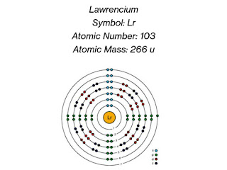 Lawrencium: Description, Electron Configuration, Properties, Uses & Facts