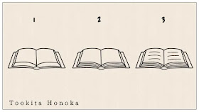 Elblogdepruebasdeisla 最も選択された イラスト 本 の 書き方 Elblogdepruebasdeisla 最も選択された イラスト 本 の 書き方