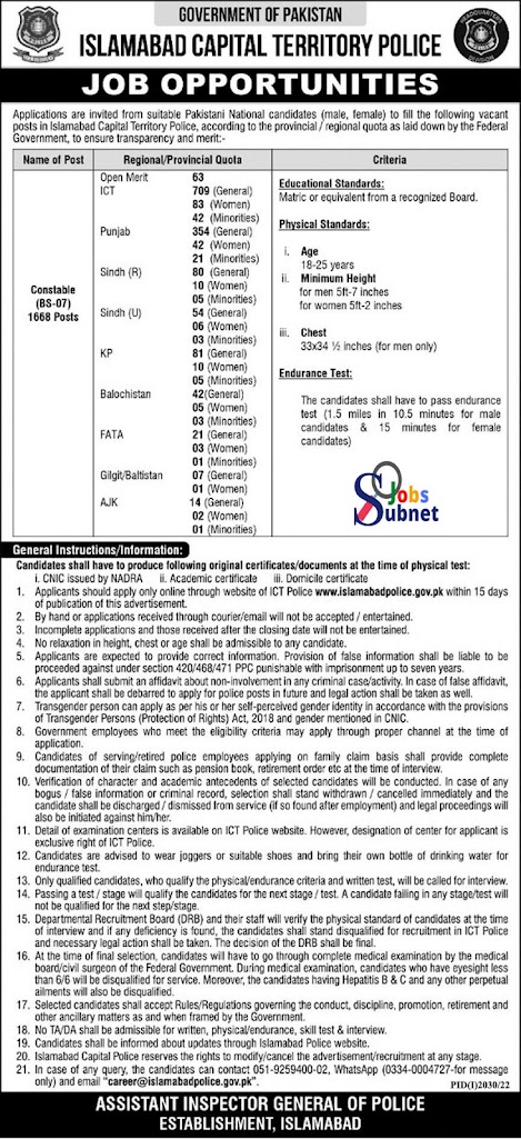 Islamabad Police Government Jobs 2022