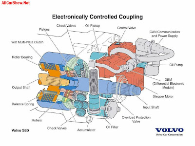 2002 Volvo S60