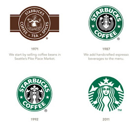 Melusina Starbucks logo inspiration