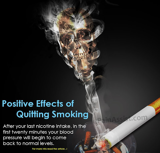 Quit Smoking - Stepwise Effects On Body And Overall Health