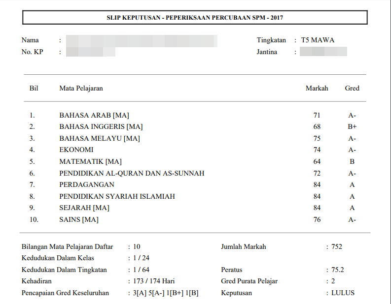 Contoh Soalan Bahasa Arab Spm - Soalan bi