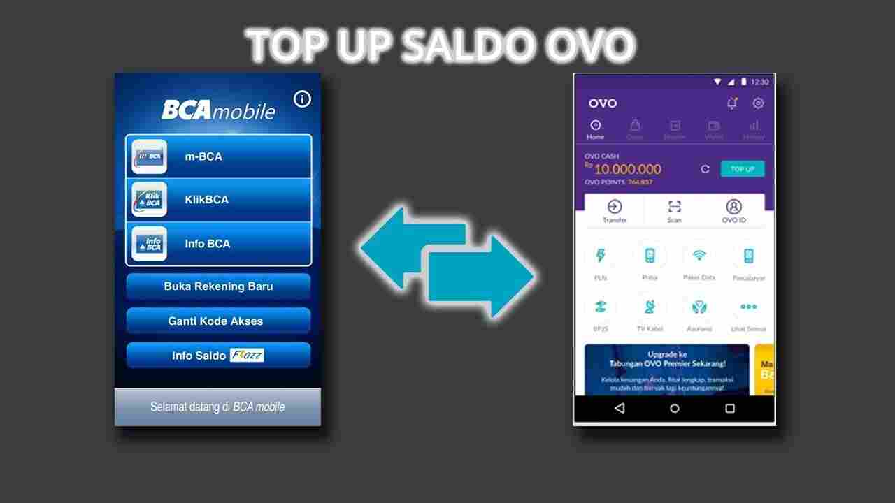 Cara Isi Saldo OVO Cash Lewat Bank BRI,BNI,BCA,MANDIRI