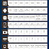 Evolution de la gamme Galaxy S de Samsung