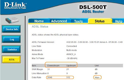 Streamyx ADSL Speed