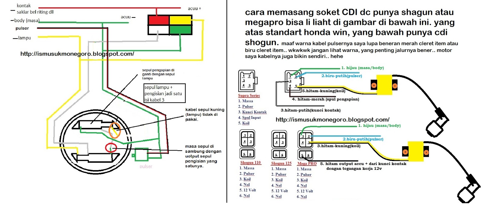 solusi bagi sepul pengapian honda win yang mudah rusak..