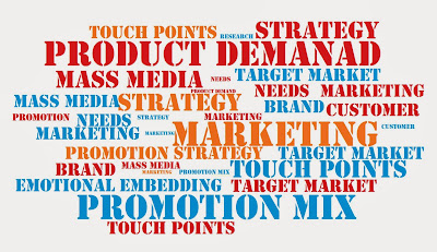 Promotion strategy for product through visual media