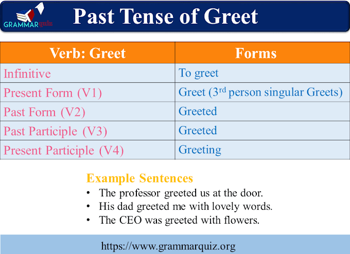 Past Tense of Greet- Forms and Conjugation