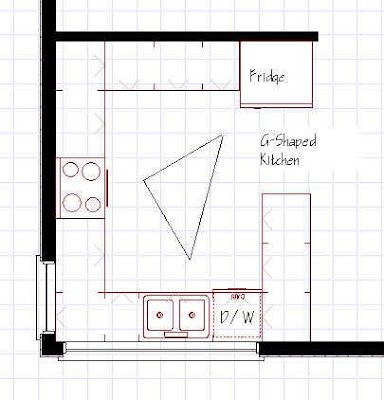 L Shape Kitchen Design