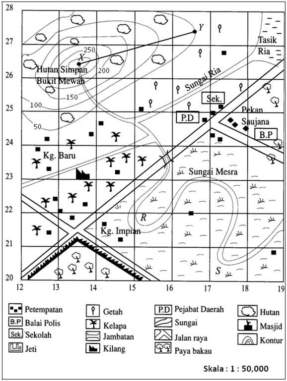 Pagar Museh: PEPERIKSAAN AKHIR PENGGAL 1 - STPM [GEOGRAFI 