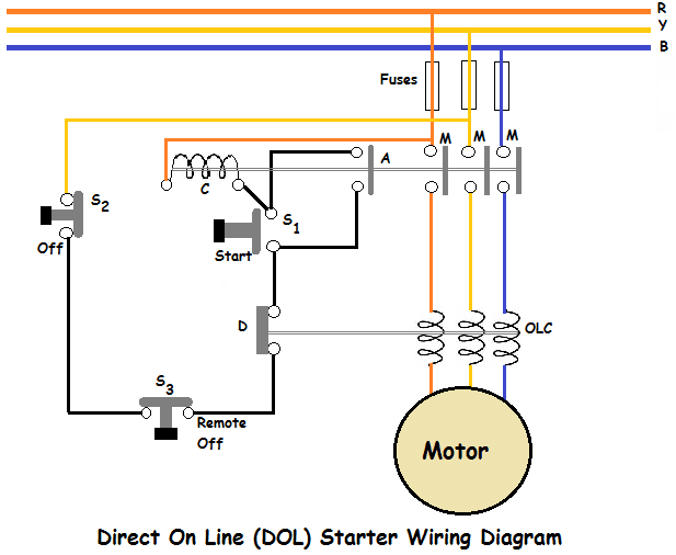 Direct On Line (DOL) Starter Wiring Diagram ~ NEW TECH