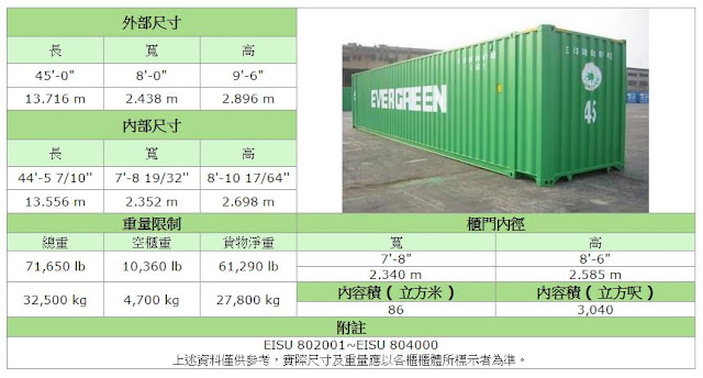 20呎貨櫃, 20呎貨櫃內部裝潢尺寸圖, 3D, 二手貨櫃屋, 二手貨櫃屋價格, 入台中, 三立貨櫃屋 貨櫃屋達人, 三峽, 工地型流動廁所, 工具櫃, 工程屋, 工業風, 工廠, 中古貨櫃屋台中, 中台貨櫃屋設計工仿, 公司, 水湳, 水電裝潢工程, 可移動式渡假屋, 台中, 台中二手貨櫃屋, 台中市貨櫃屋, 台中貨櫃屋改裝, 台中貨櫃屋設計, 台中貨櫃屋買賣, 台中都會公園貨櫃屋, 台中港貨櫃屋, 台北, 台灣貨櫃屋設計, 台灣黑熊網球民宿, 台灣鋼構廠, 外觀美化, 生產工廠, 休閒屋, 合法, 守衛室, 污水淨化槽, 行動木屋價格, 改裝, 車庫, 防漏工程, 店面, 南投, 室內設計, 施工, 活動巧屋, 活動式工務所, 活動環保浴廁, 玻璃纖維流動廁所, 倉庫, 倉庫工寮, 展示中心, 展示間, 桃園, 桃園貨櫃屋, 桃園鋼構廠, 案例, 高雄鋼構廠, 售屋, 基隆中央貨櫃場, 基隆中國貨櫃場, 基隆中華貨櫃場, 基隆東亞貨櫃場, 基隆長春貨櫃場, 基隆環球貨櫃場, 基隆關貨櫃場, 接待中心, 移動式, 移動式小木屋, 組合木屋, 組合木屋價格, 組合木屋diy, 組合式木屋, 組合式小木屋, 組合屋, 組合小木屋, 設計, 設計圖, 貨櫃尺寸, 貨櫃出租, 貨櫃仿木屋, 貨櫃屋, 貨櫃屋安裝, 貨櫃屋改裝, 貨櫃屋改裝價格, 貨櫃屋室內設計, 貨櫃屋訂製, 貨櫃屋設計, 貨櫃屋設計師, 貨櫃屋設計案例, 貨櫃屋設計軟體, 貨櫃屋設計圖, 貨櫃屋設計價格, 貨櫃屋買賣, 貨櫃屋價格, 貨櫃屋價錢, 貨櫃屋辦公室, 貨櫃浴廁, 貨櫃類型, 魚池, 貸櫃屋, 陽明基隆貨櫃場, 新北市, 經貿夜市, 裝潢, 農舍, 實驗室屋, 彰化, 蓋木屋價格, 豪華貨櫃屋, 賓郎攤, 價格, 衛浴設備, 機房, 辦公室, 鋼骨小木屋, 鋼構屋廠商, 鋼構廠, 鋼構廠房, 鋼構廠房設計, 鋼構廠房造價, 鋼構廠房價格, 鋼構廠驗, 鋼構鐵皮屋, 儲藏室, 環保, 檳榔屋, 檳榔攤, 警衛室, 辯公室, 鐵皮屋, 鐵皮貨櫃屋, 鐵棟鋼構, 小木屋組合屋, 小木屋價格, 小吃店, 日式木屋, 日式木屋建造, 日式木屋旅館, 日式木屋造價, 日式小木屋設計及裝潢, FRP, LINE 完成  發佈日期： 15/7/16 上午12:41 太平洋日光節約時間  永久連結  位置：  選項