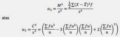 Tugas Statistika: BAB 5 Momen, Kemiringan, & kurtosis