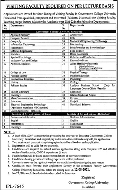 Government College University Faisalabad Jobs 2021 – GCUF Jobs