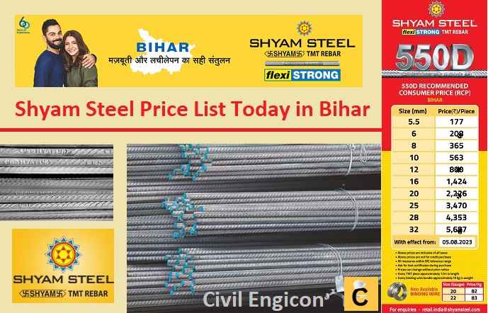 Shyam Steel TMT Bar Price List in Bihar Today