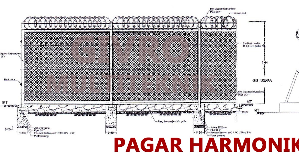 Pagar Kawat Harmonika Produksi Jual Pagar BRC Harga Pabrik