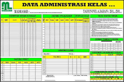 Download papan Bank Data Kelas dalam format corel  Download Papan Bank Data Kelas Format Corel dan Photoshop