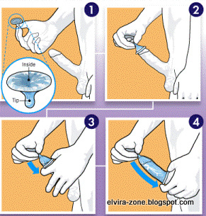 Cara Menggunakan Kondom