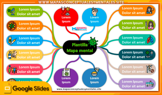 Plantilla de mapa mental colorido editable en Google Slides