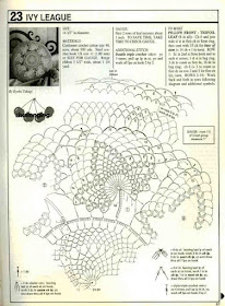 gráfico de almofada de crochê