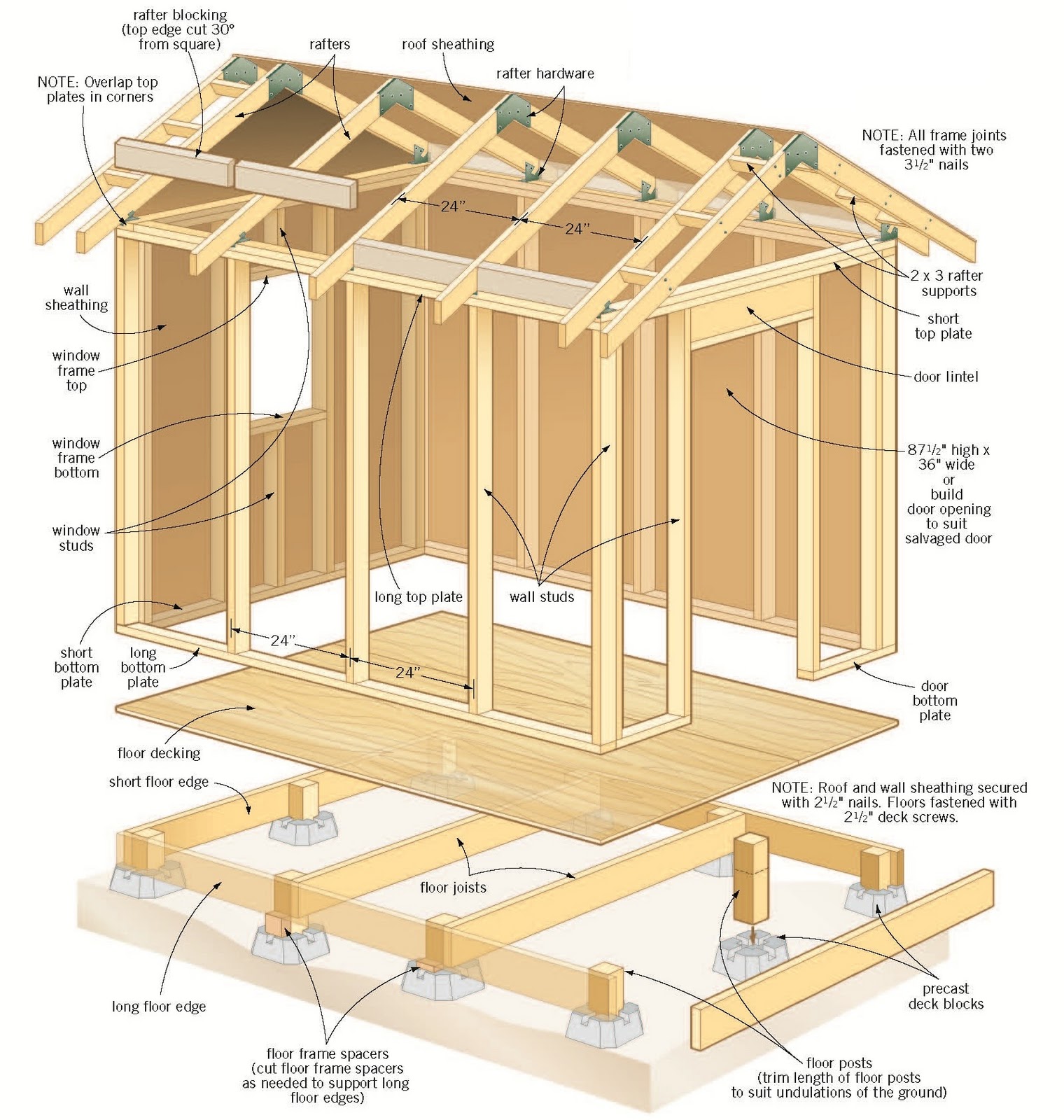 8x8 wood storage shed plans