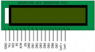 Menampilkan Teks ke LCD 16x2 Menggunakan Arduino Uno R3