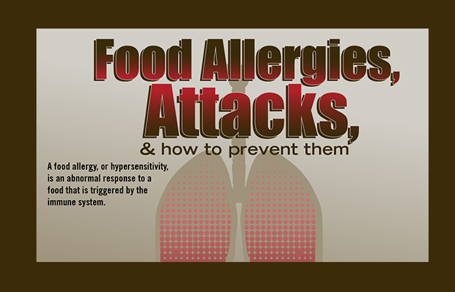 Image: Food Allergies, Attacks And How To Prevent Them
