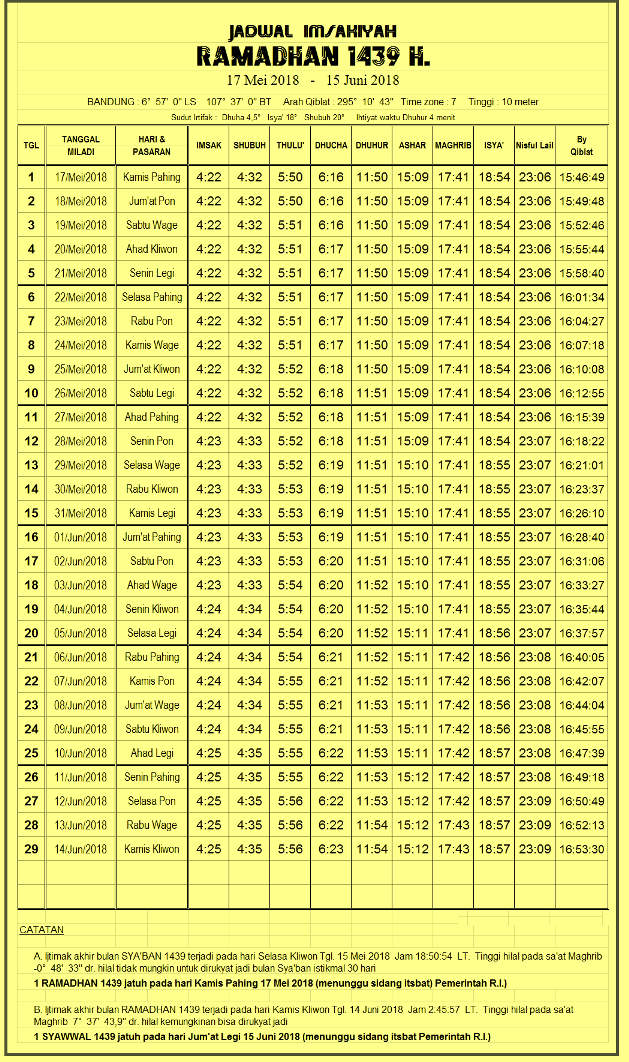 JADWAL IMSAKIYAH PUASA RAMADHAN 2018 1439 H  PENDIDIKAN 