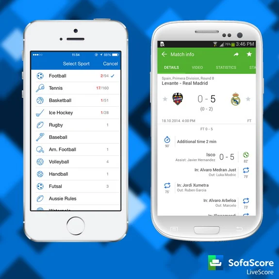 SofaScore Livescore app review